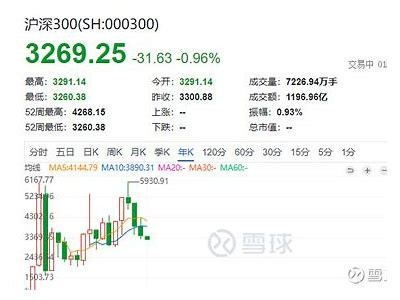 2021年开年黄金走强，人工智能ETF涨幅1.55%！华宝创业板龙头ETF持续受热捧