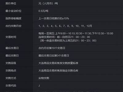 期现分化分析：双焦市场趋势与投资策略解读，期货双焦是什么